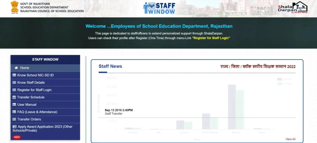 shala darpan : staff window